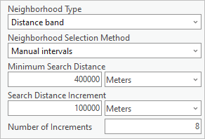 Modellparameter für Entfernungsband
