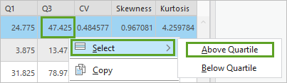 Option "Oberhalb des Quartils" im Menü "Auswählen" für den Indikator "Percent 65+ Lives Alone" in der Ansicht "Data Engineering"