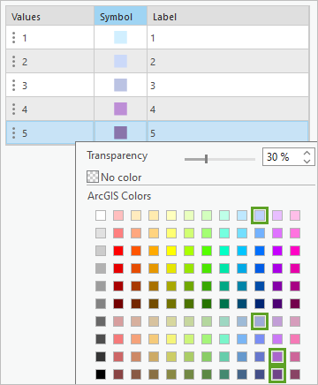 Farben auf der Farbpalette