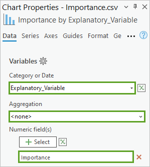 Parameter für Diagrammeigenschaften