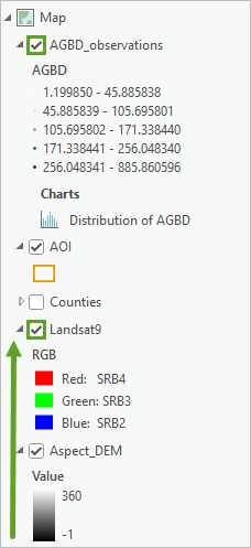 Aktivierte Layer "AGBD_observations" und "Landsat9"