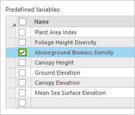 Variable "Aboveground Biomass Density"