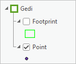 Deaktivierter Layer "Gedi"