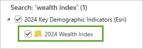 Variable "2024 Wealth Index"