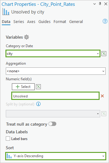 Parameter für das Balkendiagramm