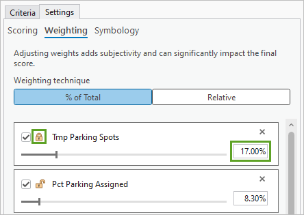 Die Gewichtung der Kriterien "Tmp Parking Spots"