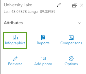 "Infografiken" im Pop-up "University Lake"