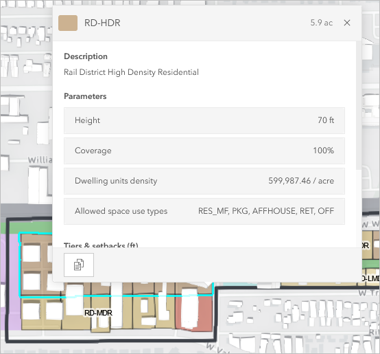 Details zu den neuen Zoning-Typen