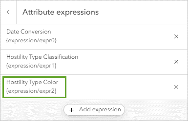 Ausdruck "Hostility Type Color"