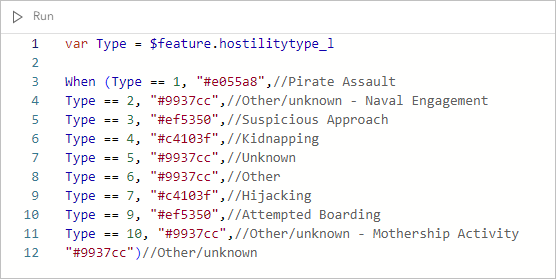 Ausdruck "Hostility Type Color"