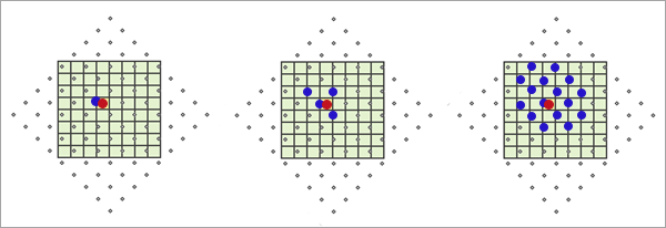 Diagramme zur Veranschaulichung von drei Resampling-Methoden