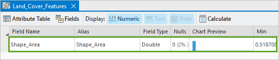 Ansicht "Data Engineering" für "Landcover_feature"