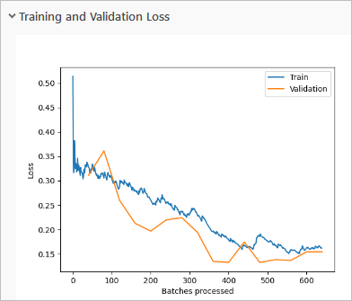 Diagramm "Trainings- und Validierungsverlust"