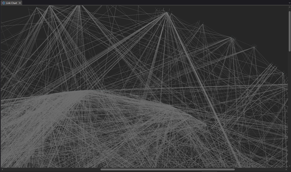 Verbindungsdiagramm mit Links