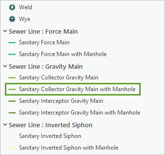 Vorlage "Sanitary Collector Gravity Main with Manhole"