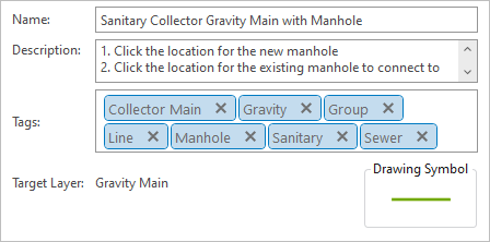 Beschreibung mit Anleitung für die Vorlage "Sanitary Collector Gravity Main with Manhole"