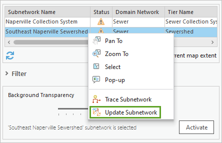 Option "Teilnetz aktualisieren"