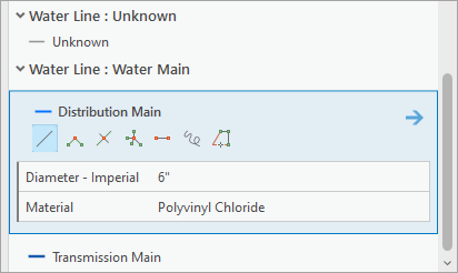 Feature-Vorlage "Distribution Main"