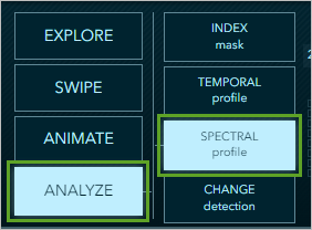 Schaltflächen "Analyze" und "Spectral profile"