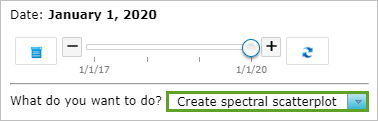 Option "Create spectral scatterplot"