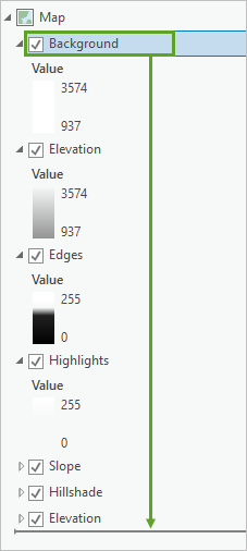 Layer "Background" vom Anfang an das Ende der Layer-Liste gezogen