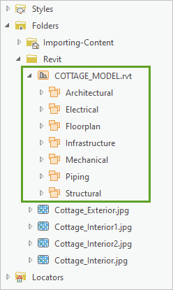 Datei "Cottage Model.rvt" eingeblendet