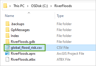 "global_flood_risk.csv" in Windows Explorer