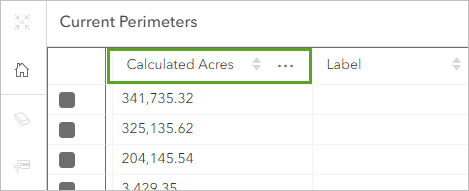 Attribut "Calculated Acres" in der Tabelle "Current Perimeters"