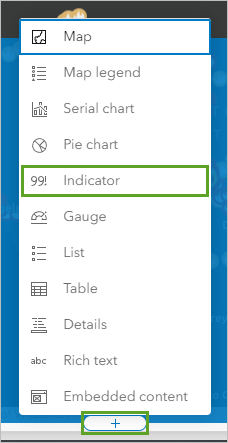 Option "Indikator hinzufügen"