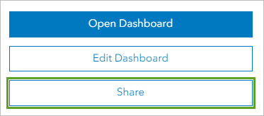 Schaltfläche "Freigeben" auf der Elementseite des Dashboards