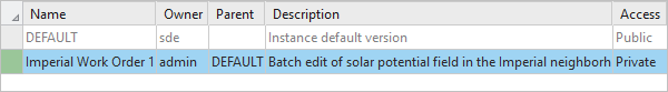 Version "Imperial Work Order 1" in der Ansicht "Versionen"