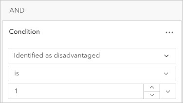 Ausdruck für "Identified as disadvantages ist 1".