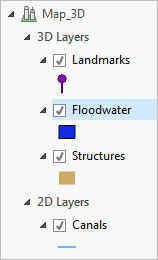 "Floodwater" in 3D