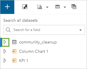 Pfeil neben dem Dataset "community_cleanup"