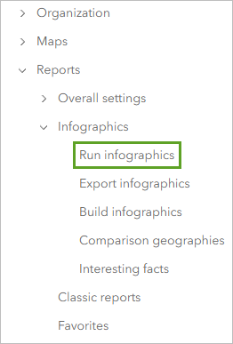 Option "Infografiken ausführen"