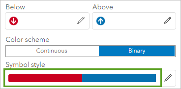 "Symbol" unter "Symbol-Style" im Bereich Style-Optionen