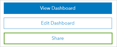 "Freigeben" auf der Elementseite des Dashboards