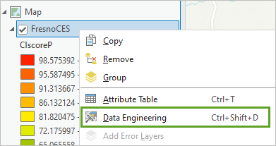 "Data Engineering" für den Layer "FresnoCES"