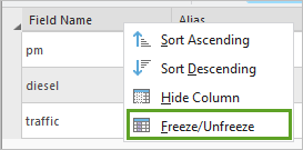 "Fixieren/Fixierung aufheben" für die Spalte "Feldname" in der Ansicht "Data Engineering"