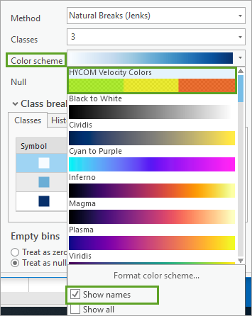 Wählen Sie das Farbschema "HYCOM Velocity Colors" aus.