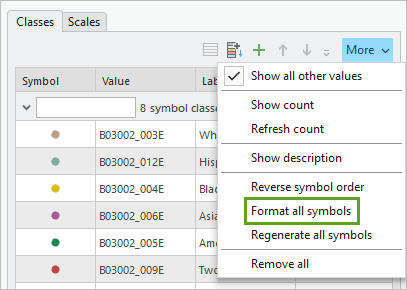 Option "Alle Symbole formatieren"