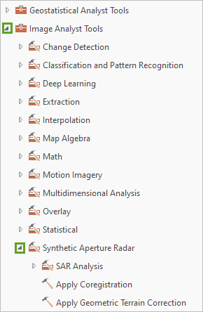 Toolset "Synthetic Aperture Radar"