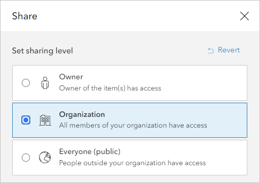 Organisation