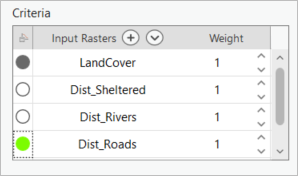 Auswahl des Kriteriums "Dist_Roads"