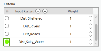 Auswahl des Kriteriums "Dist_Salty_Water"