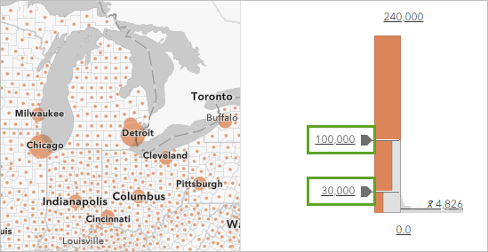 Histogramm mit Ziehpunkten von 100.000 und 30.000