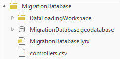 Inhalt des Ordners "MigrationDatabase"
