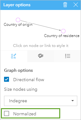 Parameter "Normalisiert"