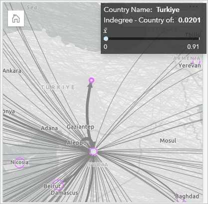 Normalisierte Eingangsgradzentralität der Türkei