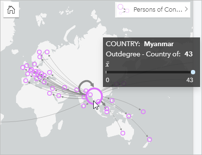 Ausgangsgradzentralität für Myanmar